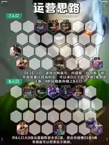双恶心阵容插图