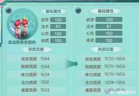 神武3子女第二技能攻略插图