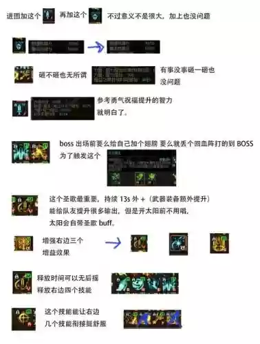 dnf奶妈唱歌是哪个技能插图