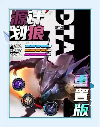 战斗狼阵容插图