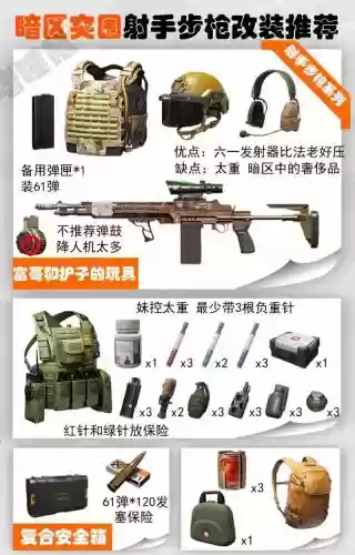 52区的装备插图1