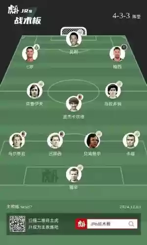 哈坎阵容搭配插图1