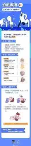 技能唤醒仪在插图