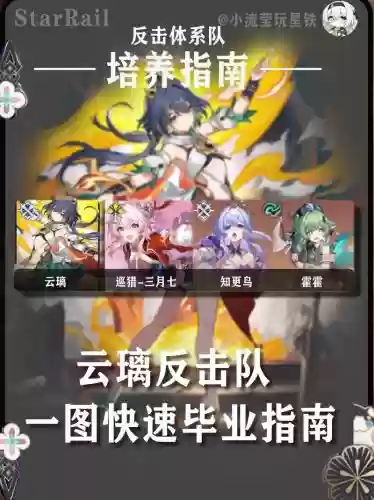 云霄图阵容插图1