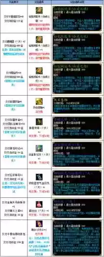 蜀门装备合成插图