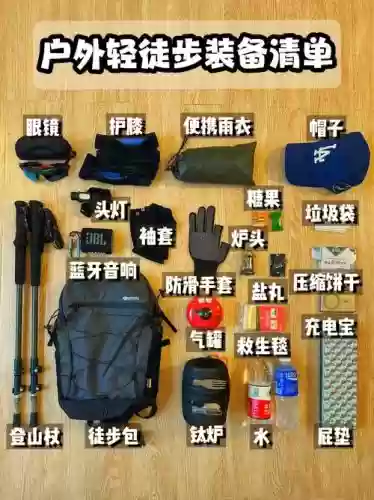 新手入坑必备装备_1插图1