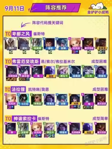 高级资料阵容插图1
