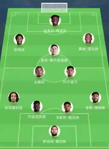 切尔西阵容经典_1插图1