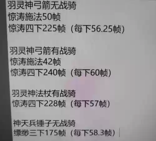 梦幻西游战骑物理攻击速度插图1