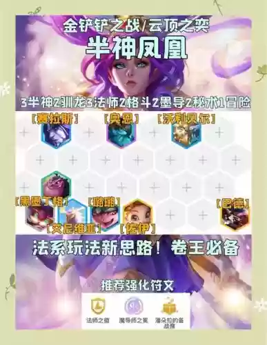 顶级凤凰阵容插图