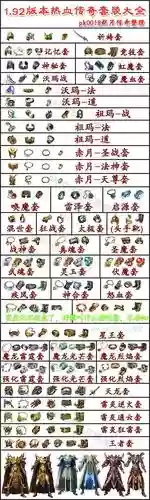 热血传奇装备拆解插图