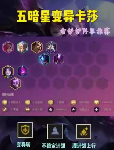 5变异阵容搭配插图1