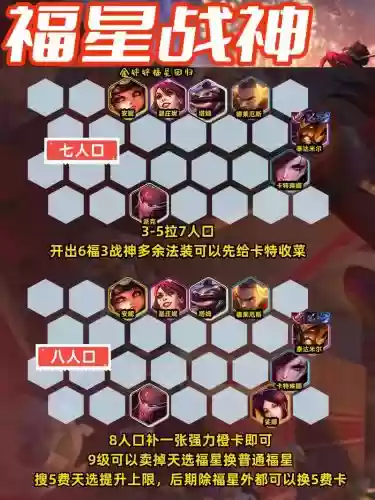 福星装备阵容插图