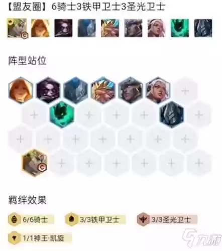 骑士阵容打法插图