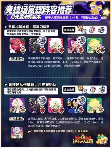 月光魂阵容插图1