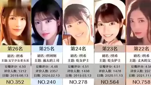 枫可怜阵容插图