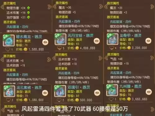 梦幻西游4孔装备能带几件_1插图