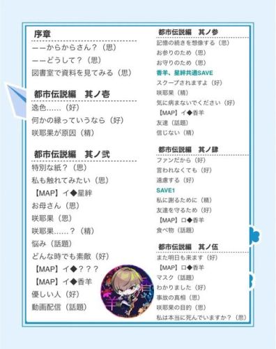 p.r.i.c.e攻略插图
