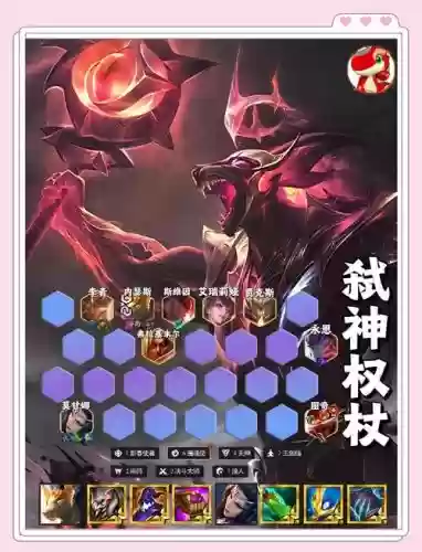人头狗阵容插图
