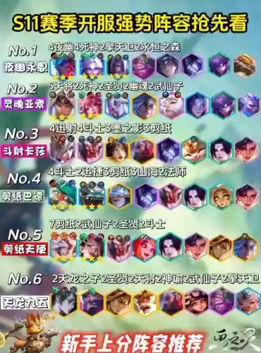 花戒阵容插图1