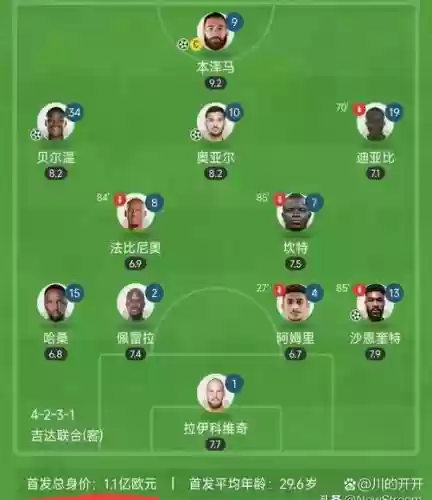 半夜拉西阵容插图1