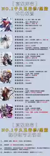 大蛇大阵容插图1