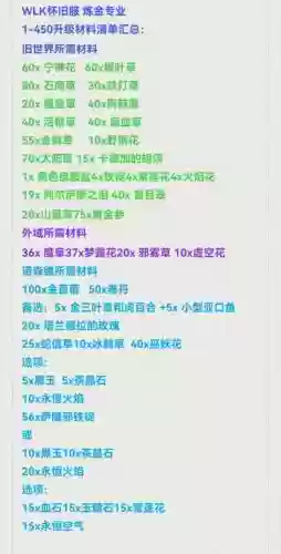 815炼金攻略插图