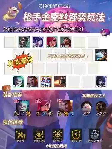 帝国枪手阵容插图1