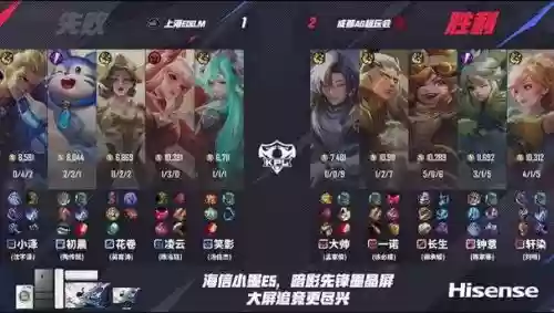 末日mvp阵容插图1