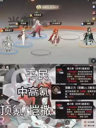 睚眦试炼阵容_1插图