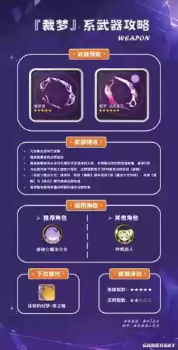 崩坏3武器分解解锁条件插图