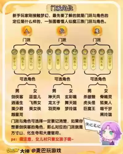 梦幻西游无双哪个门派还_1插图