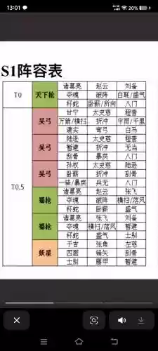 三国战略版模拟阵容搭配插图1