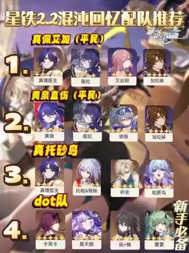 上下半阵容插图