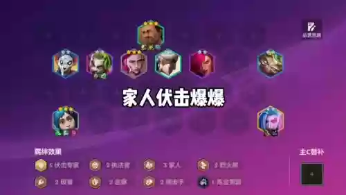 过气英雄阵容_1插图1