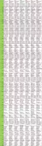 天龙八部110级攻略插图