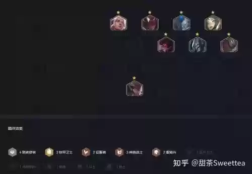 tft阵容选择插图1