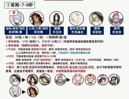 伴星行阵容插图