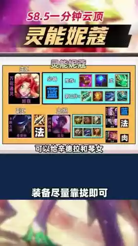 便宜85阵容_1插图1