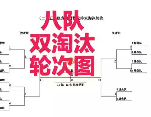 轮盘选阵容插图