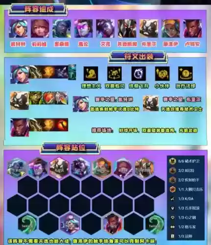 远程锁定阵容插图1