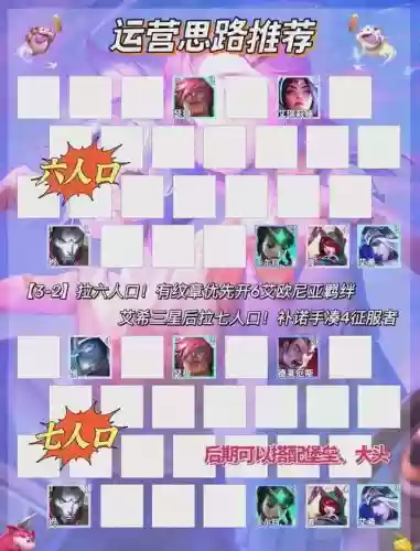 寒冰王子阵容插图1