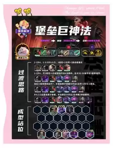 乱世法师阵容插图