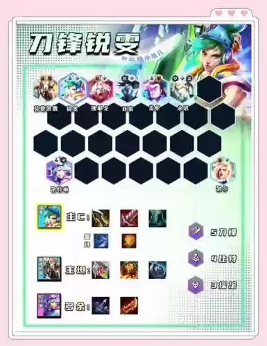 云顶古老阵容插图