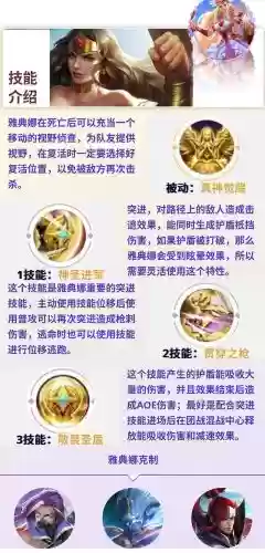 雅典娜技能介绍插图