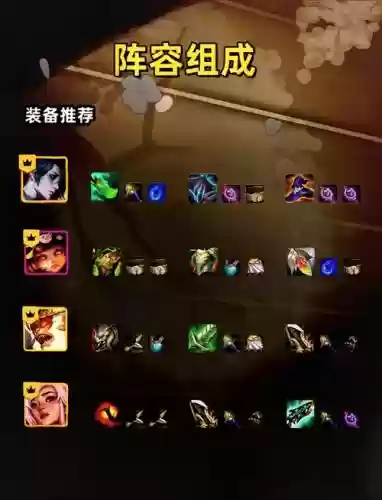 金币w阵容插图1