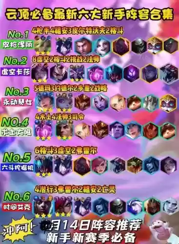 lol阵容搭配策略插图1