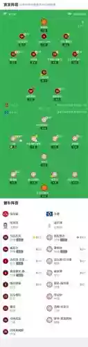 汉堡07阵容插图1