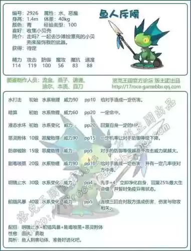 小鱼人的技能名字插图