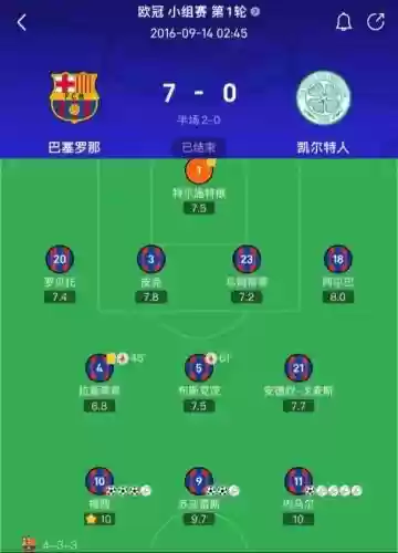 图巴阵容插图